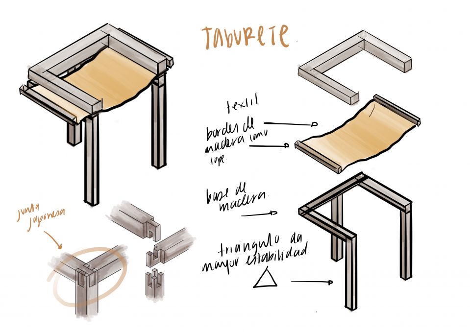 Bondu Boceto Taburete